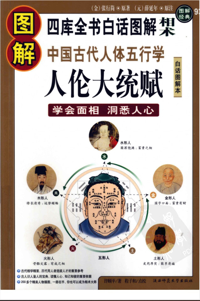 图解中国古代人体五行学人伦大统赋-要福利，就在第一福利！